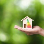 House,Energy,Efficiency,,Energy,Efficient,Rating,Class,Concept,,Eco,Home